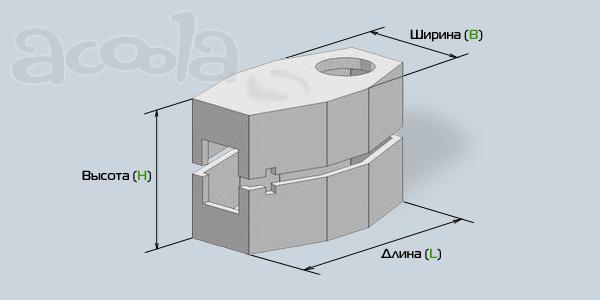 Колодцы ККС  - кабельные
